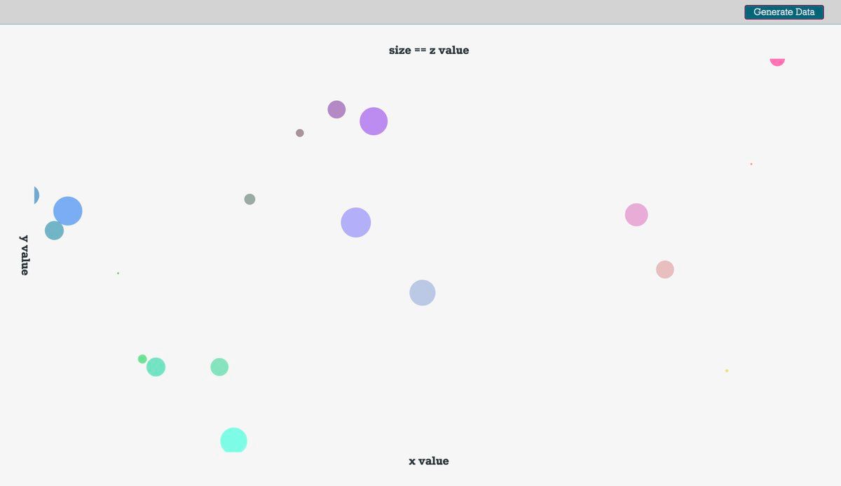 oh my god twitter doesn’t include alt text from images in their API